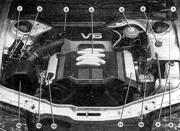 Моторный отсек — 6-цилиндровый двигатель 110 кВт (Ауди 100 С4, 1990