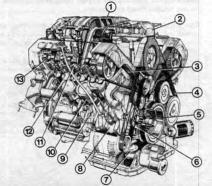 Устройство и отличие двигателей (Ауди 100 С4, 1990-1994, бензин, Ремонт двигателя)
