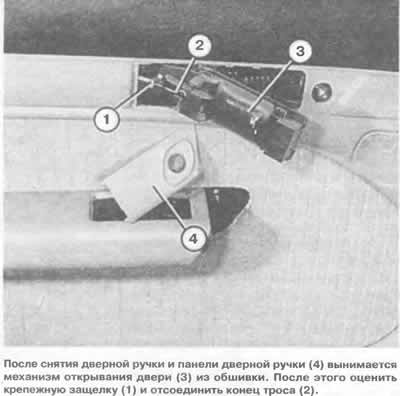 плохо закрывается дверь ауди а6 с4
