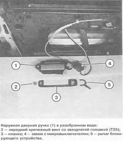 как открыть заднюю дверь ауди 100 с4