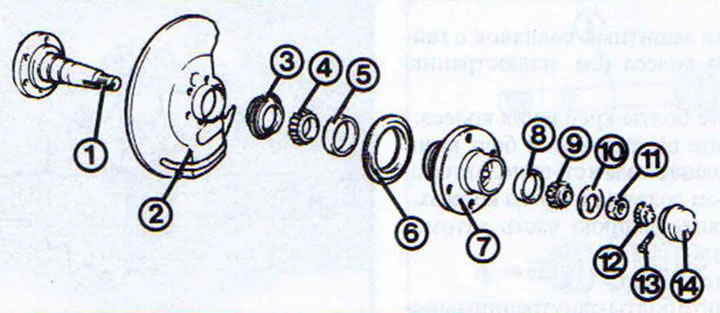 замена задней ступицы audi 80 b3