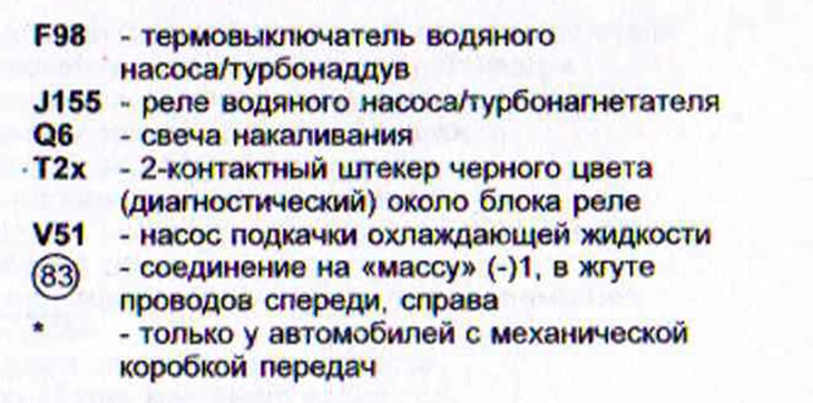 Электросхема реле водяного насоса, свечей накаливания (Ауди 80 Б4, 1991 .