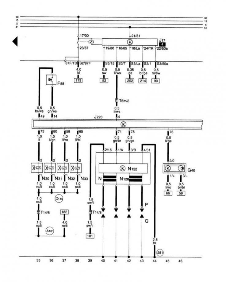 Control unit for Motronic, fuel pump relay, injectors... (Audi A3 Type