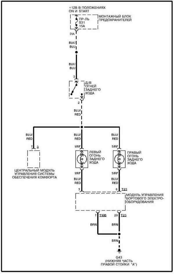 Огни заднего хода, модели с РКПП (Ауди А4 Б6, 2000-2006 ...