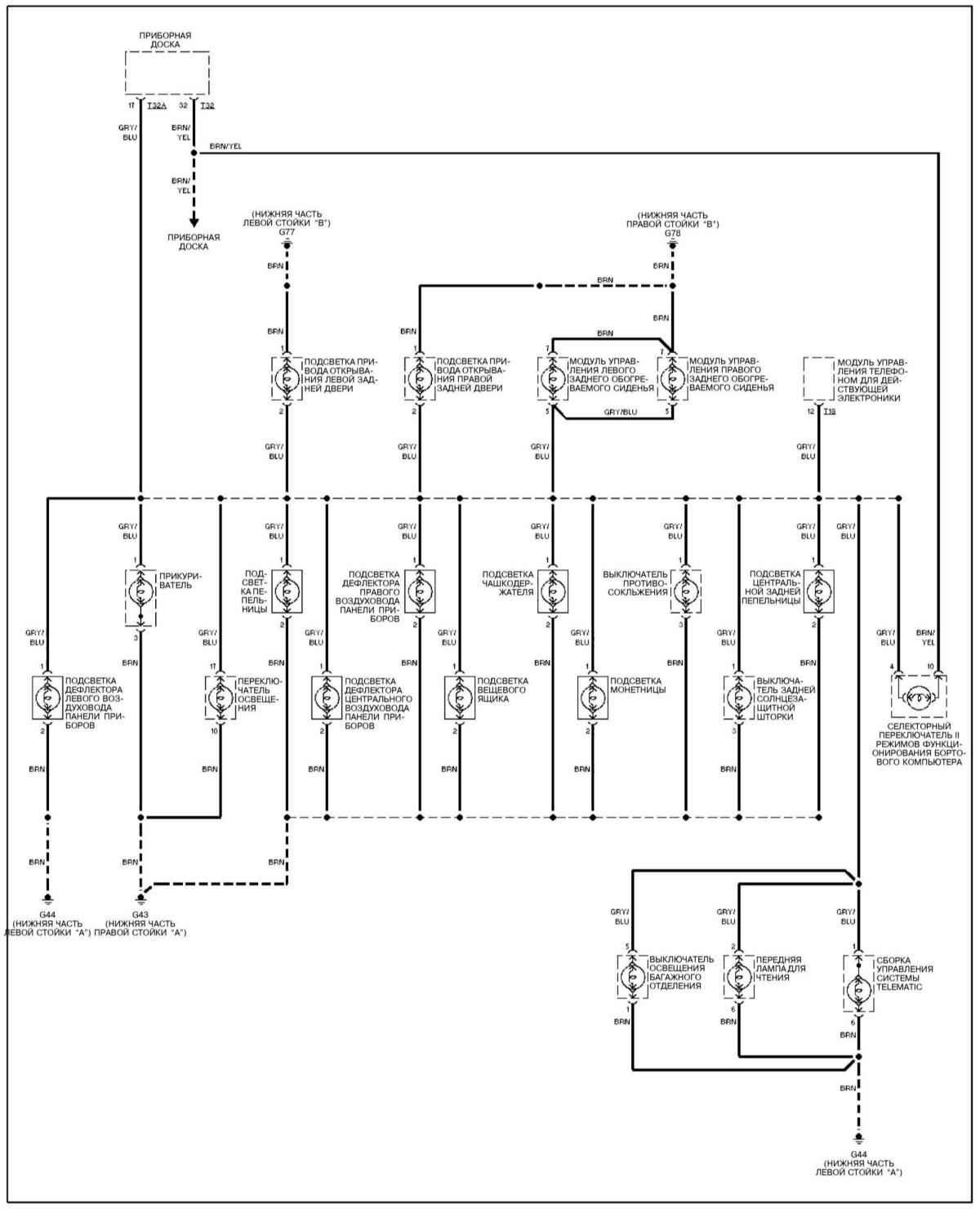 Подсветка приборов (Ауди А4 Б6, 2000-2006 / Электрооборудование ...