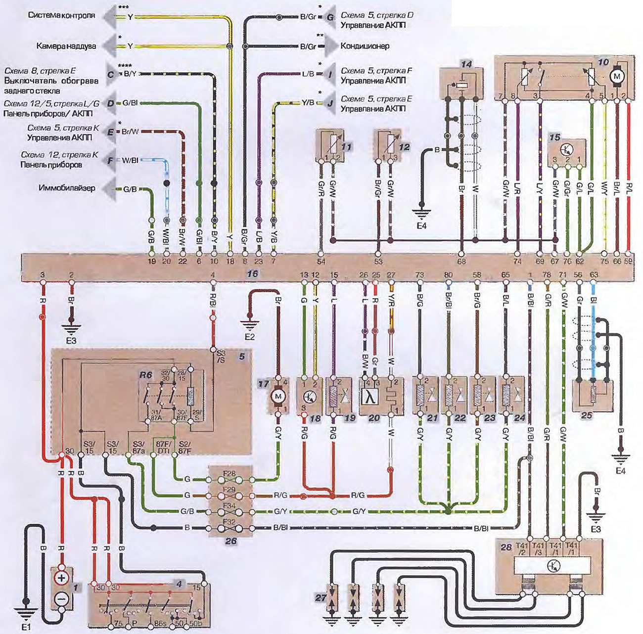 Схема 3. Система впрыска топлива Simos (модели 1.6 л) (Ауди А4 Б5, 1994 ...