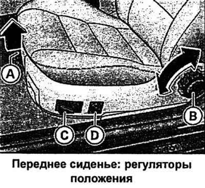 сиденье водителя радиоключ ауди а6 что это. Смотреть фото сиденье водителя радиоключ ауди а6 что это. Смотреть картинку сиденье водителя радиоключ ауди а6 что это. Картинка про сиденье водителя радиоключ ауди а6 что это. Фото сиденье водителя радиоключ ауди а6 что это