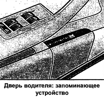 сиденье водителя радиоключ ауди а6 что это. Смотреть фото сиденье водителя радиоключ ауди а6 что это. Смотреть картинку сиденье водителя радиоключ ауди а6 что это. Картинка про сиденье водителя радиоключ ауди а6 что это. Фото сиденье водителя радиоключ ауди а6 что это