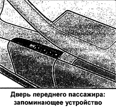 сиденье водителя радиоключ ауди а6 что это. Смотреть фото сиденье водителя радиоключ ауди а6 что это. Смотреть картинку сиденье водителя радиоключ ауди а6 что это. Картинка про сиденье водителя радиоключ ауди а6 что это. Фото сиденье водителя радиоключ ауди а6 что это