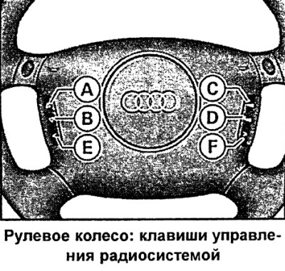 Реле мультируля ауди а6 с5