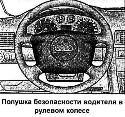 Ауди а6 с5 загорелся airbag