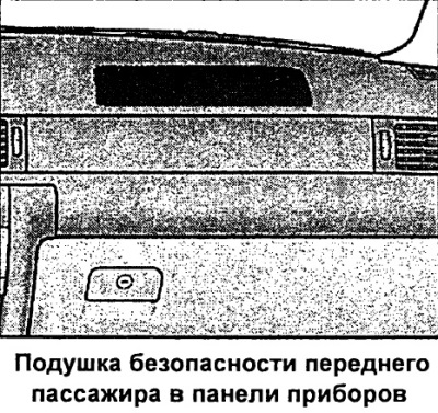 Ауди а6 с5 загорелся airbag