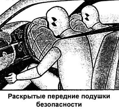 Ауди а6 с5 загорелся airbag