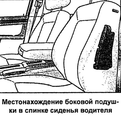 Ауди а6 с5 загорелся airbag