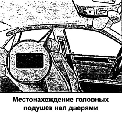 Ауди а6 с5 загорелся airbag