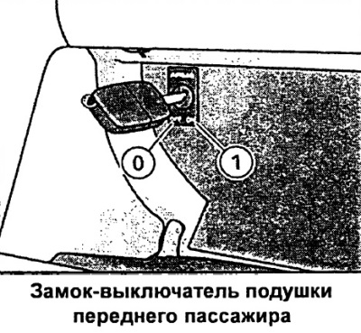 Ауди а6 с5 загорелся airbag