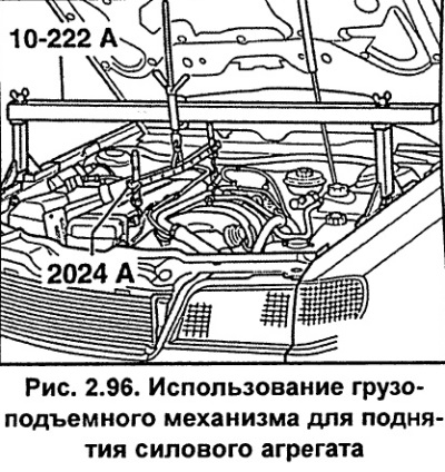 Замена поддона ауди а6 с5