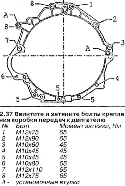 Как снять коробку на ауди а6 с5 механика