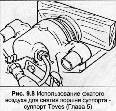 9. Смажьте поршень и втолкните его в цилиндр, пока внешний выступ пружин пылезащитного колпачка не…