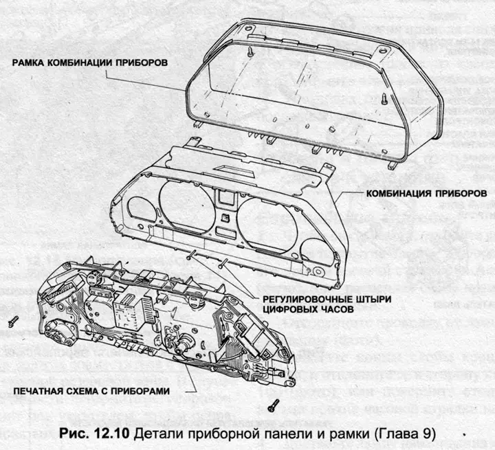 2. Зніміть відповідний прилад, компонент або друковану схему, керуючись малюнками 12.10, 12.11 та…