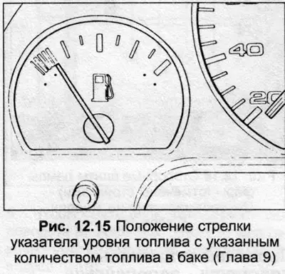 9. Складання приладової панелі проводиться у зворотній послідовності.