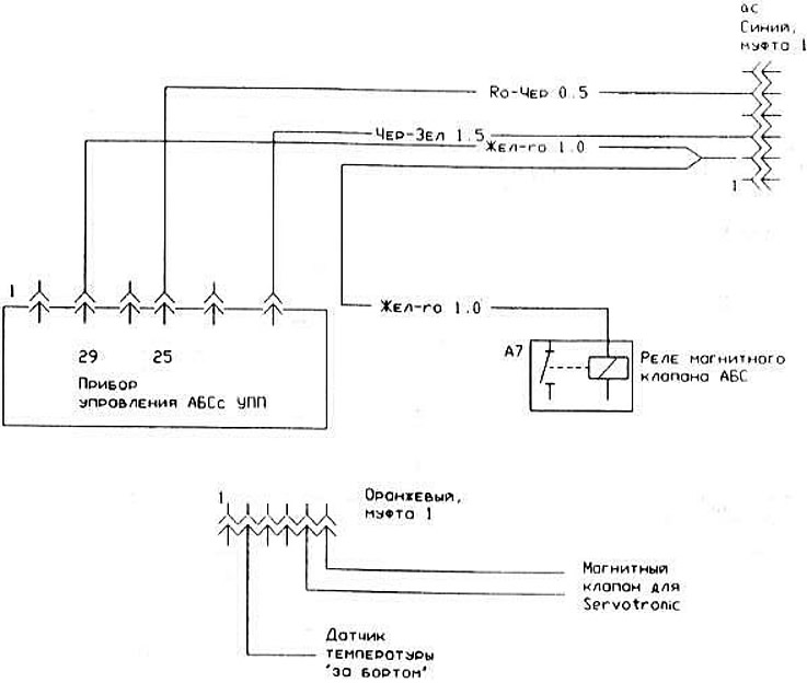 Прибор управления ДВС: