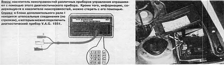 Результат опроса накопителя неисправностей: дефект датчика углового перемещения дроссельной…