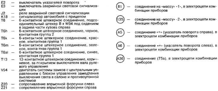 Выключатель аварийной световой сигнализации, выключатель указателей поворота, реле аварийной…