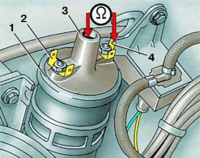 Как снять клемму с катушки зажигания Checking the ignition coil (Audi 100 C3, 1982-1990 / Power unit / Electronic ign
