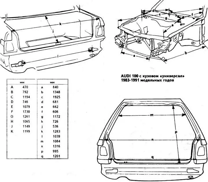 AUDI 100 с кузовом «седан» с 1982 модельного года
