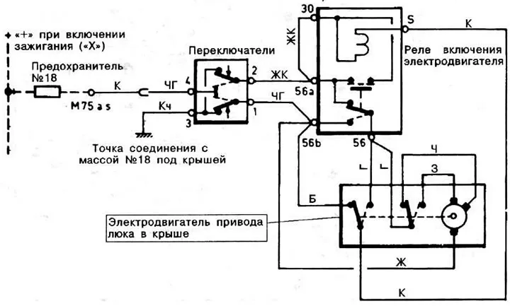 Схема включения электропривода люка в крыше