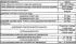 Technical characteristics of the KE-III-Jetronic injection system