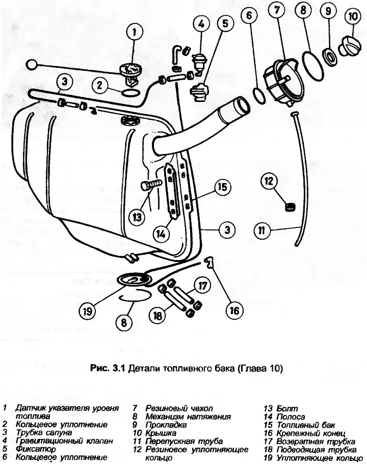 Fuel tank — removal and installation