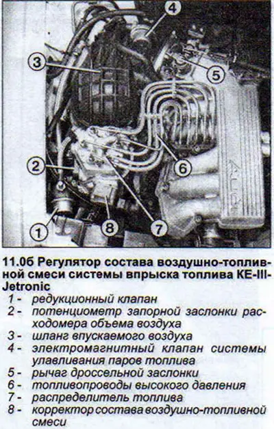 Это основной компонент данной системы впрыска топлива. Он состоит из расходомера объема впускаемого…