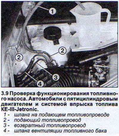 Механический инжектор ауди