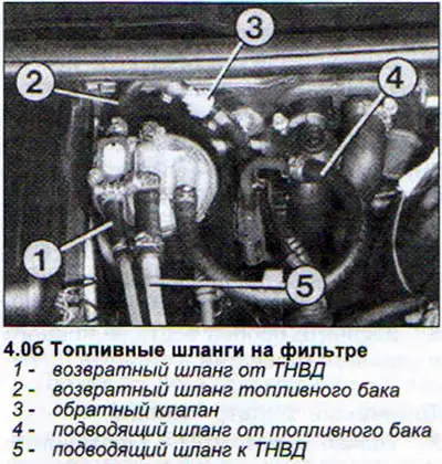 Двигатели TDI имеют датчик уровня конденсата, который находится в нижней части фильтра вместо…