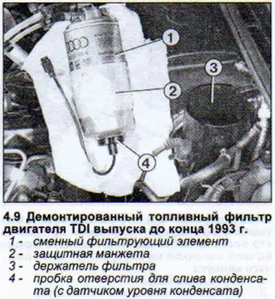 9. Только двигатели TDI. Отсоедините штекер датчика уровня конденсата и извлеките штекер из…