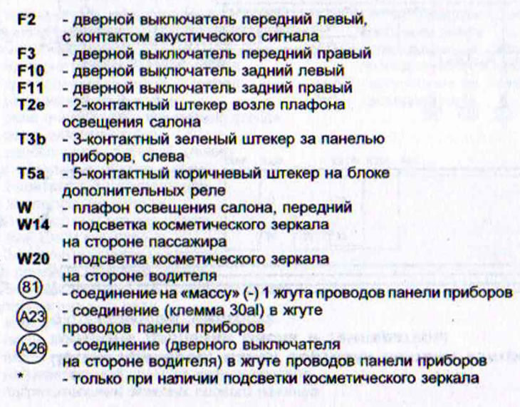 Электросхема обогреа заднего стекла, радио (Ауди 80 Б4, 1991-1996 / Электрообору