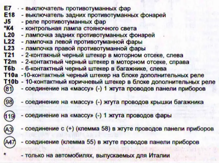 Противотуманные фары, задние противотуманные фонари, контроль стояночного света (AUDI 80 с…
