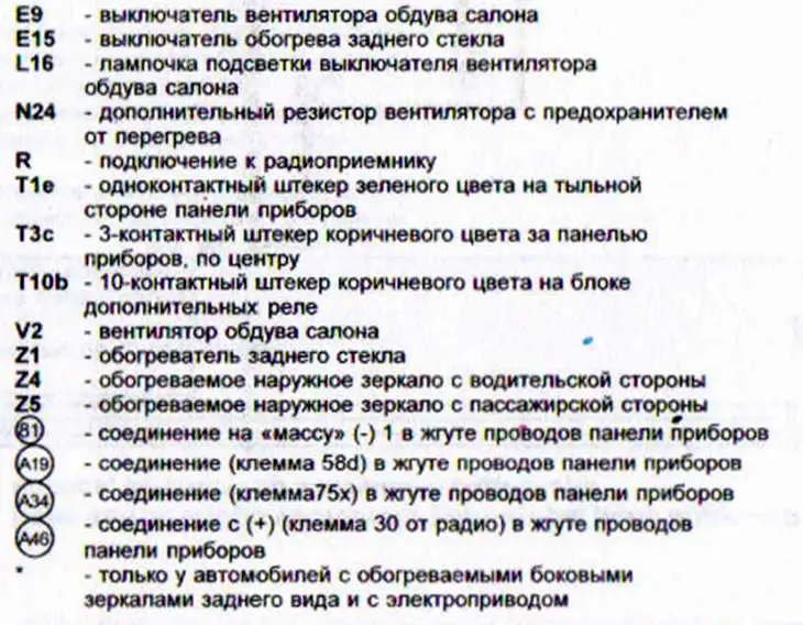 Противотуманные фары, задние противотуманные фонари, контроль стояночного света (AUDI 80 с…