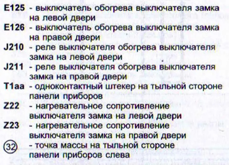 Центральный замок, плафон с задержкой выключения, подсветка косметических зеркал (Дополнительная…