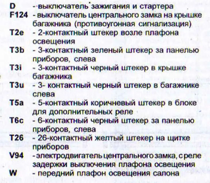 Центральный замок, плафон с задержкой выключения, подсветка косметических зеркал (Дополнительная…