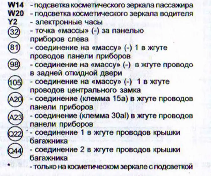 Центральный замок, плафон с задержкой выключения, подсветка косметических зеркал (Дополнительная…