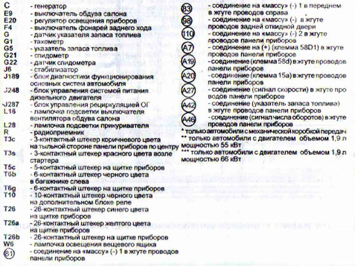 Самый ништяковый нишняк - Установка Дополнительных Приборов-- - Audi 80 (B3), 1,