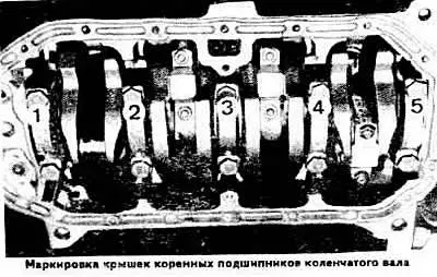 Заменить поршневые кольца или поршни, если зазоры между поршневыми кольцами и канавками превышают…