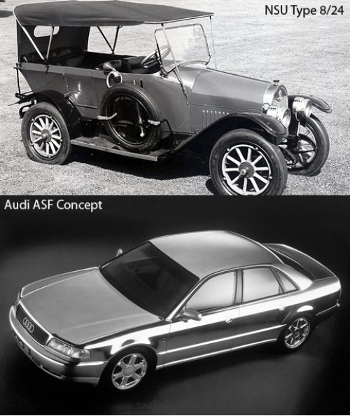 Началом «разгрузочной эры» немцы считают 1913 год, когда компания NSU Motorenwerke AG, еще не…