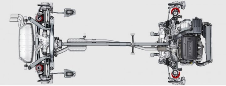 Полноприводная система quattro с многодисковым электрогидравлическим сцеплением появится в…