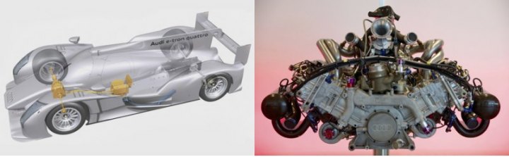 У компании уже есть дизель-электрическая установка лемановского прототипа Audi R18 e-tron Quattro.…