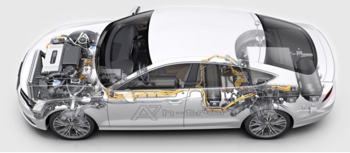 Последняя работа Audi с топливными элементами — хэтчбек A7 Sportback h-tron quattro 2014 года.…