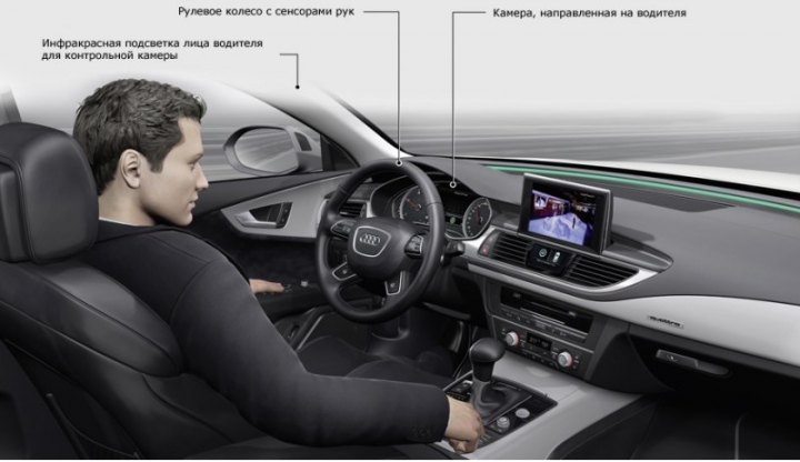 Изменения в салоне «автопилотируемой» версии Audi.